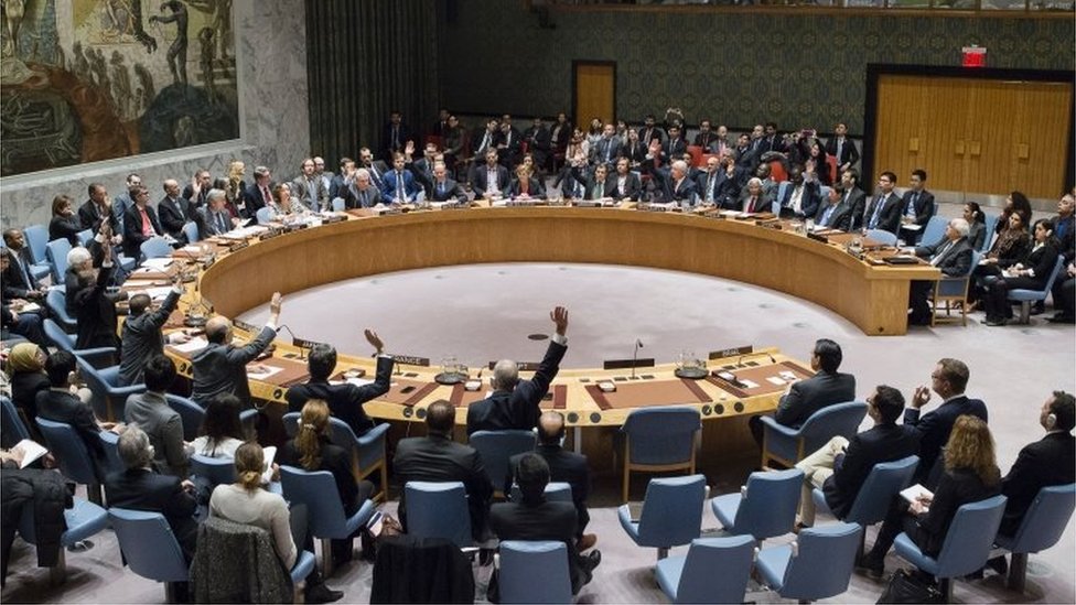 Votación del Consejo de Seguridad de la ONU.