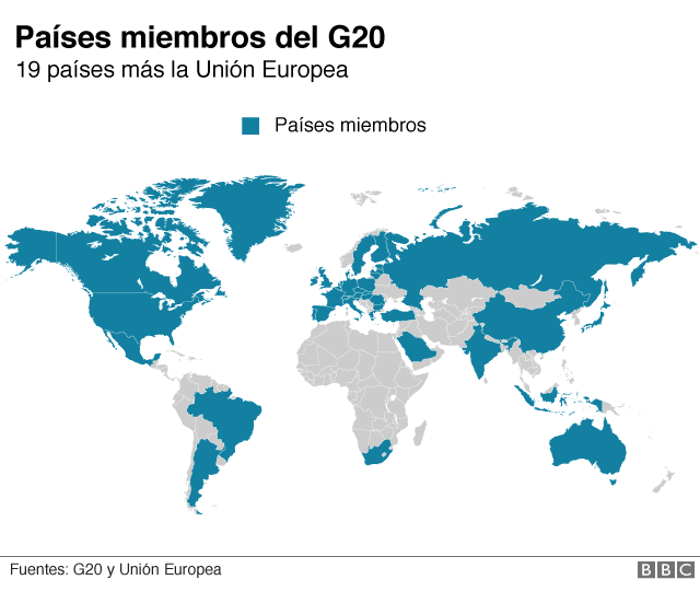 Países miembros del G20