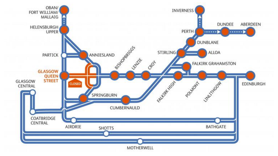 Глазго метро схема
