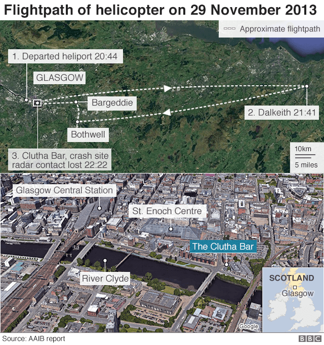 Карта траектории полета вертолета Clutha