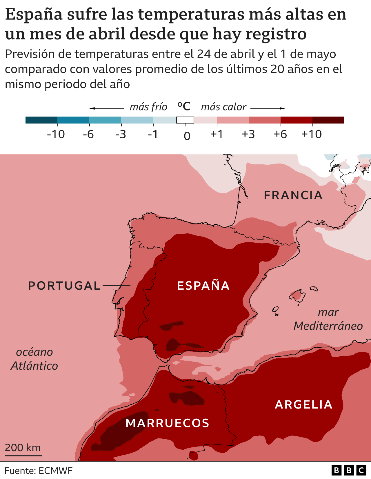 Gráfico de comparación de previsión de temperatura para fines de abril con el promedio de años anteriores en España