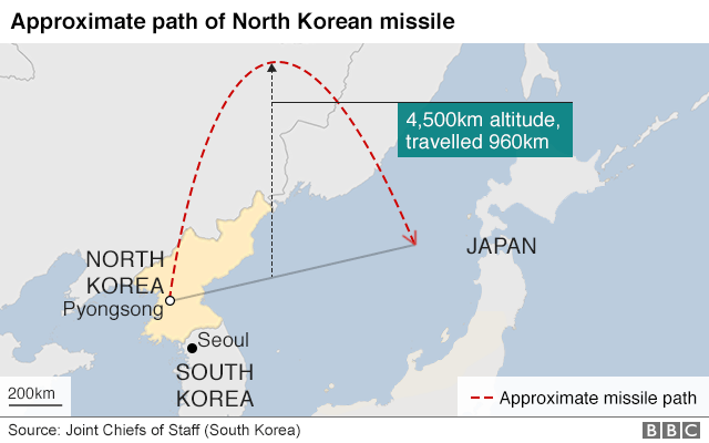 Графика: испытание северокорейской ракеты, 28 ноября