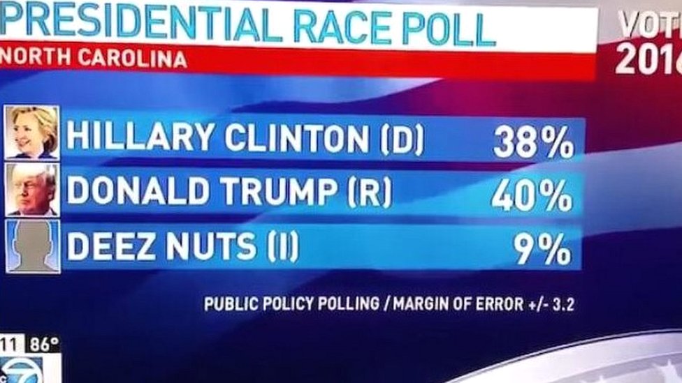 Voters Back Teenager Deez Nuts To Be Next Us President c News