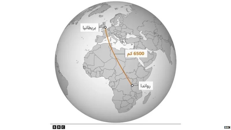 خريطة توضح المسافة بين بريطانيا ورواندا