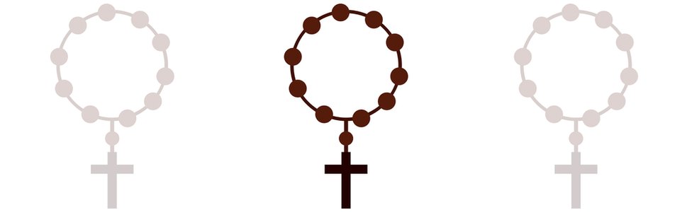 Illustration of three sets of rosary beads