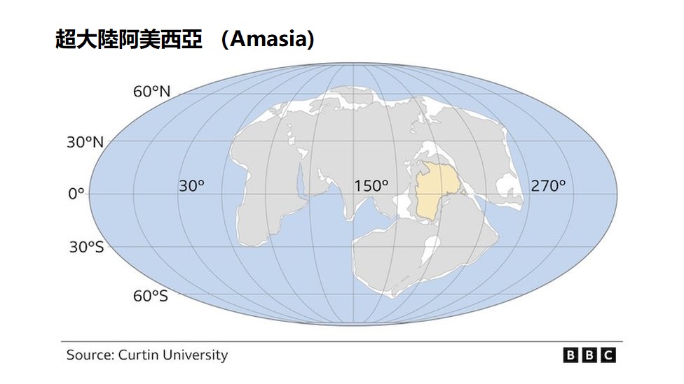 _127275158_amasia