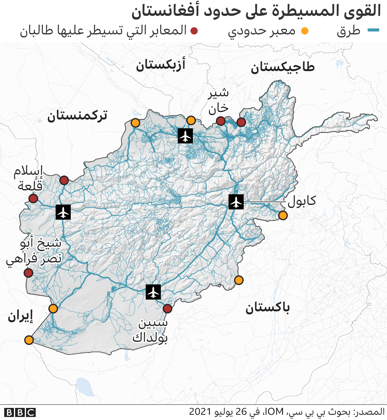 القوى المسيطرة على حدود أفغانستان