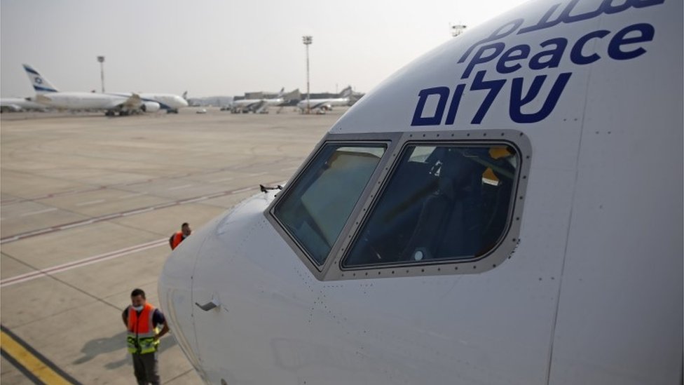 Israel And Uae In Historic Direct Flight Following Peace Deal Bbc News