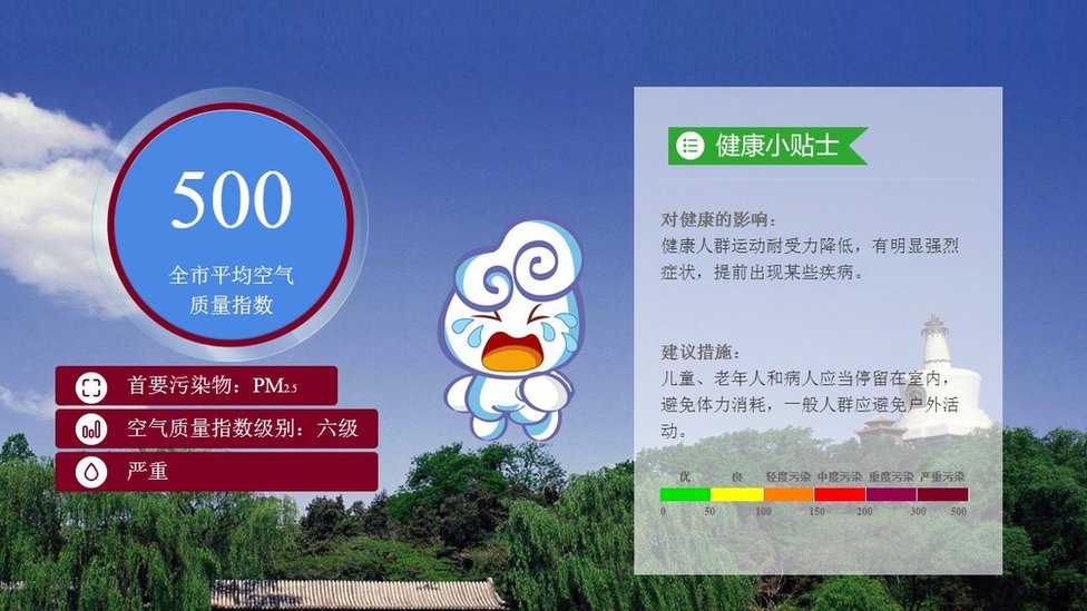 Скриншот веб-сайта Пекинского муниципального центра мониторинга окружающей среды (BMEC)