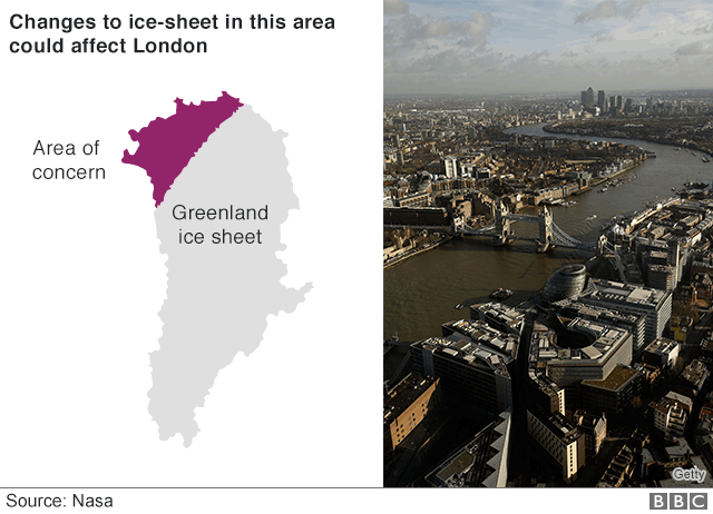 График, показывающий часть ледникового щита Гренландии, которая повлияет на уровень моря около Лондона
