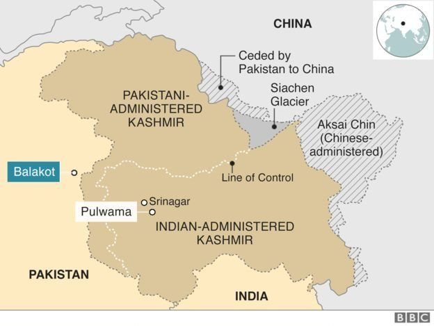 India-Pakistan