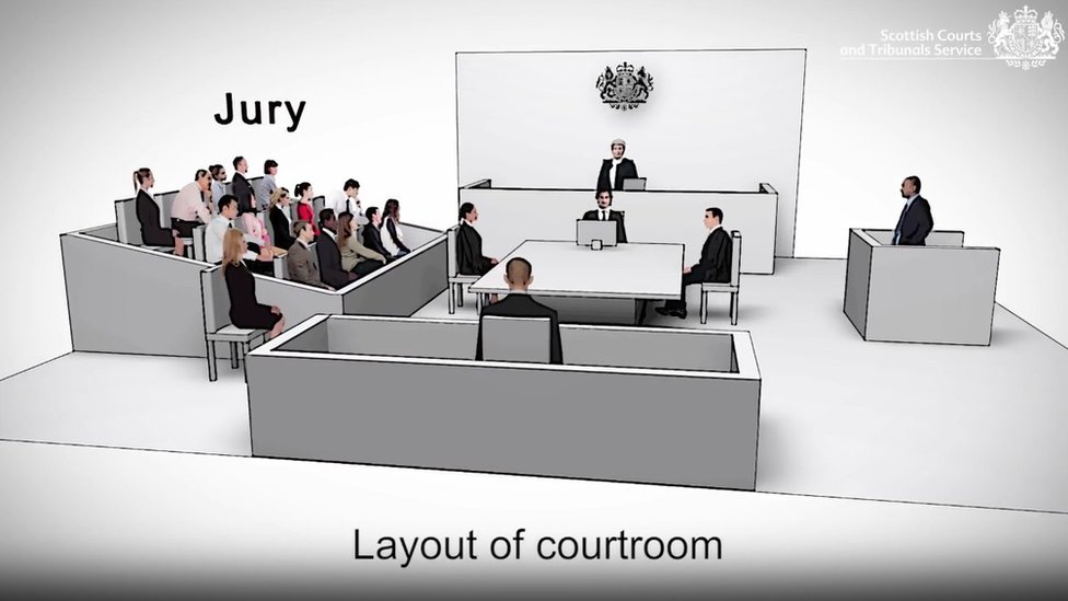 изображение зала суда