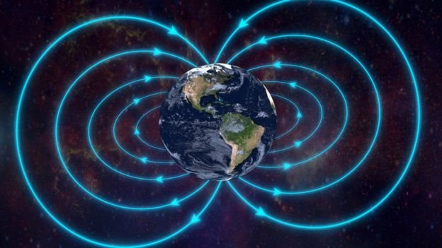Ilustración que muestra el campo magnético de la Tierra