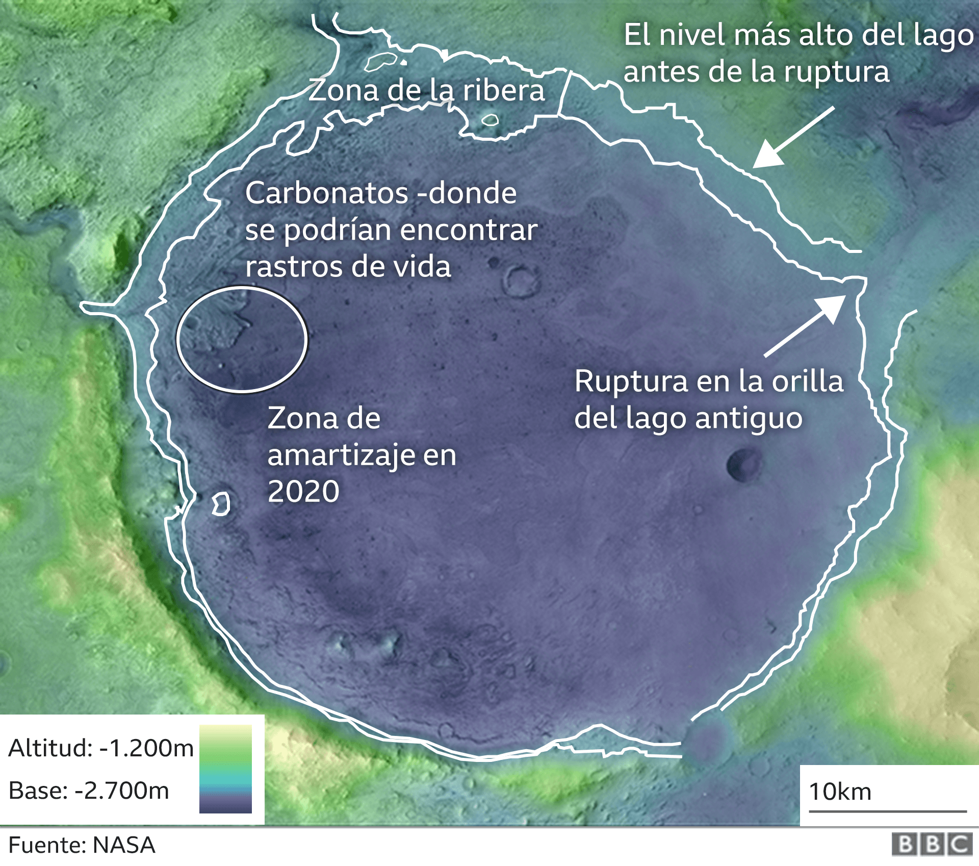 Sitios que Perseverance explorará en el cráter Jezero