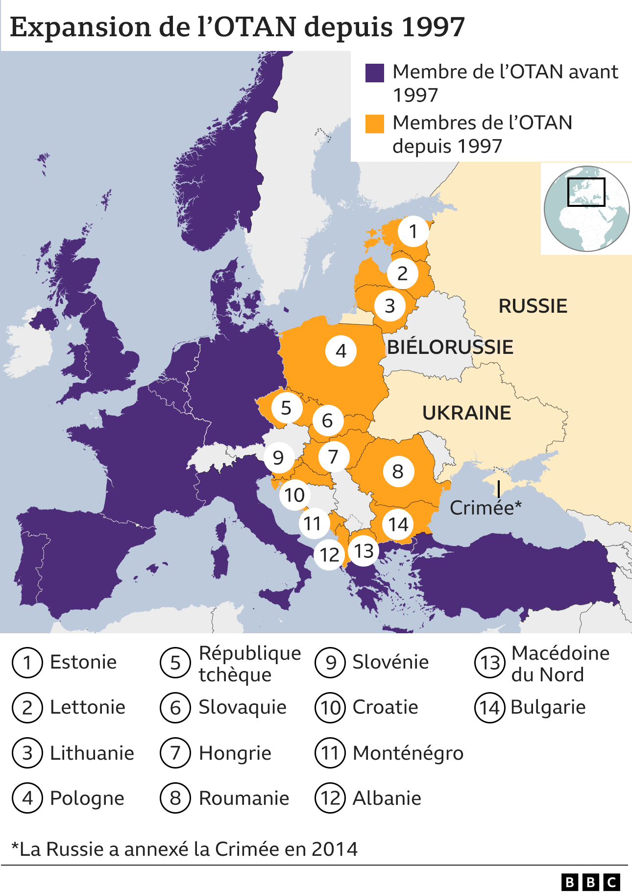 Quels Sont Les Pays Membres De L Otan