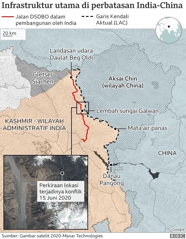 Perbatasan India-China di Himalaya