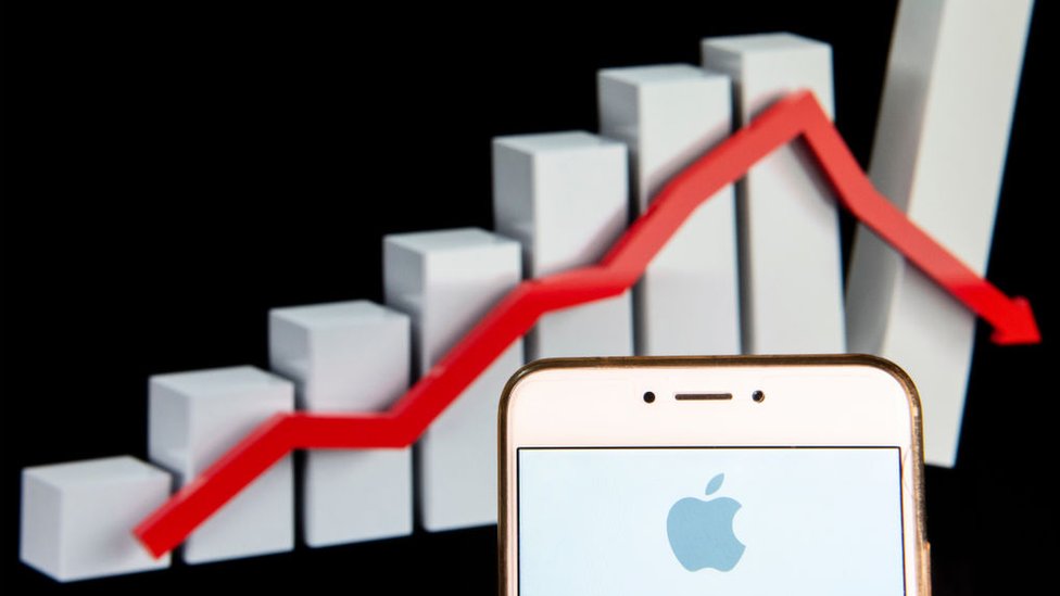 Apple y gráfico que muestra su caída