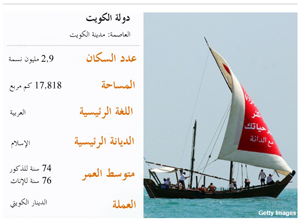 مخطط