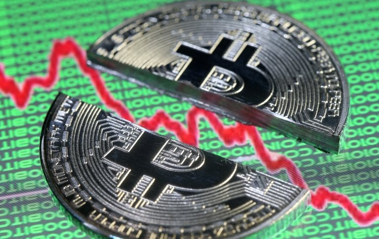 Bitcoin düşüş