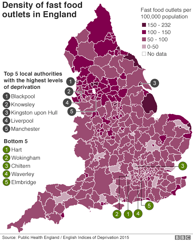 Deprived areas 'have five times more fast food outlets' BBC News