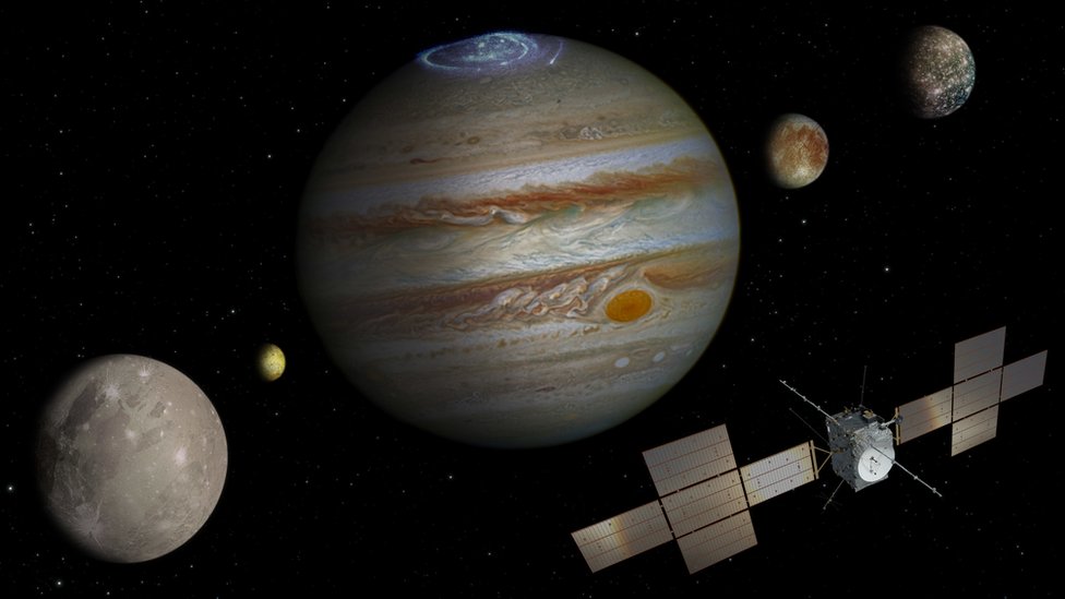 Representación gráfica de la misión del explorador Juice por la lunas de Júpiter