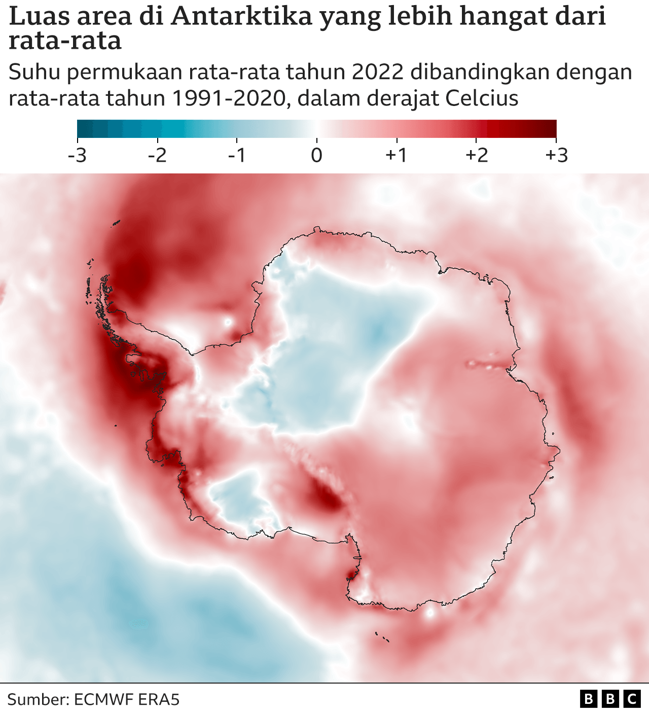 Peta Antartika dengan arsiran warna untuk merepresentasikan perbedaan antara suhu udara permukaan rata-rata pada tahun 2022 dan suhu rata-rata selama periode referensi 1991-2020. Selain dua bercak biru yang lebih dingin, sebagian besar benua berwarna merah -- sekitar 1 derajat di atas rata-rata. Area di atas semenanjung berwarna merah tua, hingga 3 derajat di atas rata-rata.