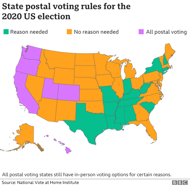 Правила голосования по почте в США в разных штатах