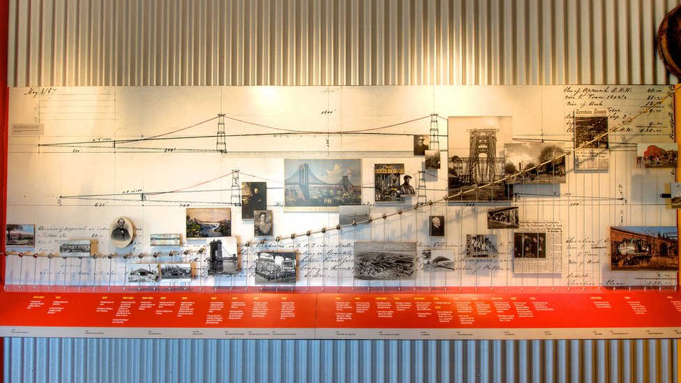 El Museo Roebling muestra cual fue el verdadero alcance de la ciudad. (Foto: Ferdinand W. Roebling III/Archivo del Museo de Roebling) Vista de objetos expuestos en el Museo de Roebling. (Foto: Ferdinand W. Roebling III/Archivo del Museo de Roebling)