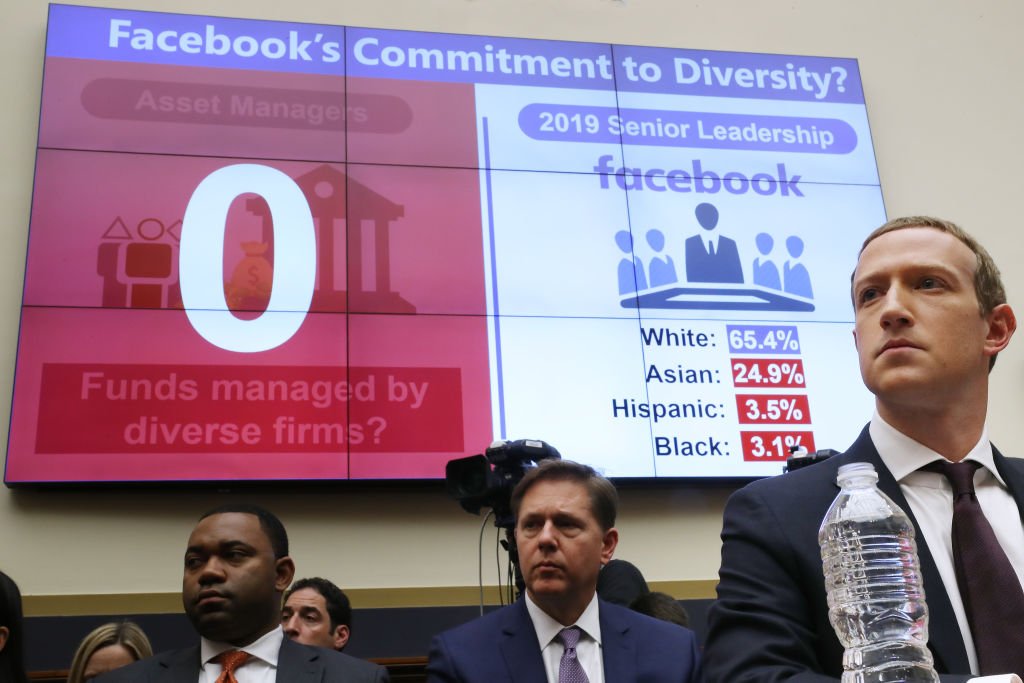 Facebook創始人扎克伯格因為名為"Libra"的數字貨幣計劃，在過去幾個月持續遭到"拷問"。