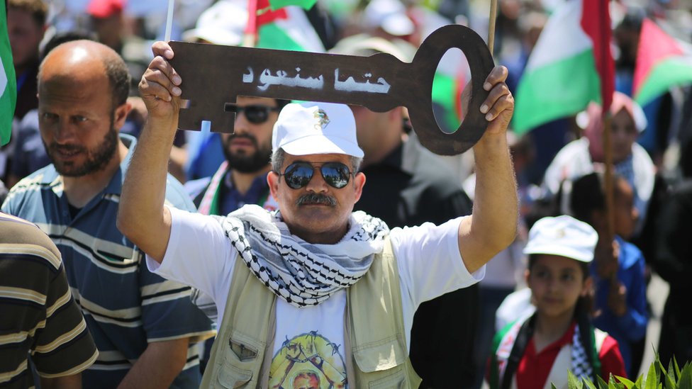 GAZA NAKBA