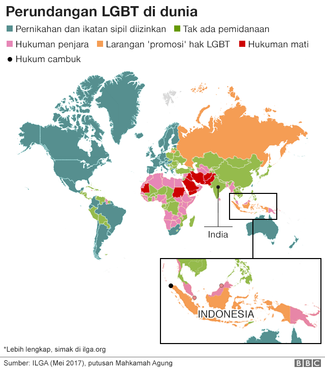 Perundangan LGBT