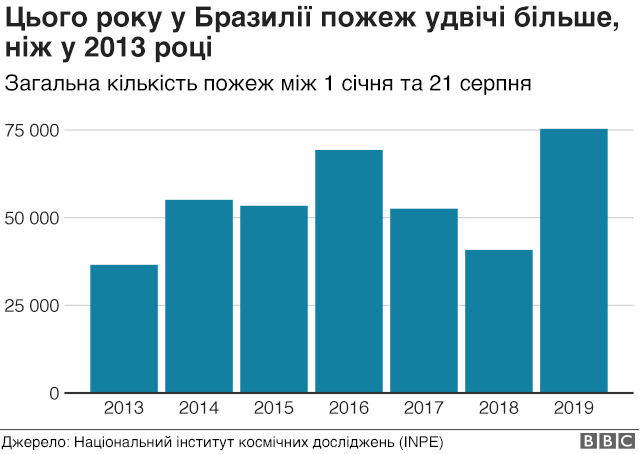 ÐÐ¾Ð¶ÐµÐ¶Ñ