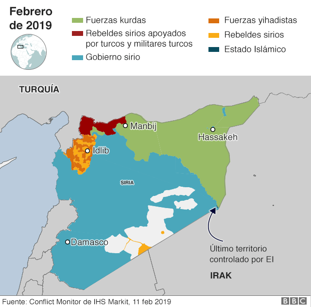 Diferentes grupos que controlan territorio en Siria en febrero de 2019
