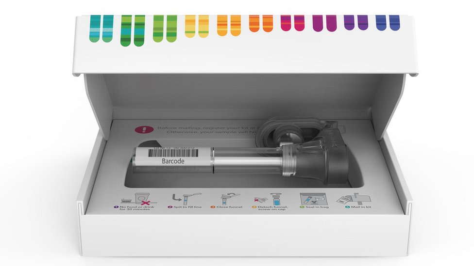 El kit 23andMe