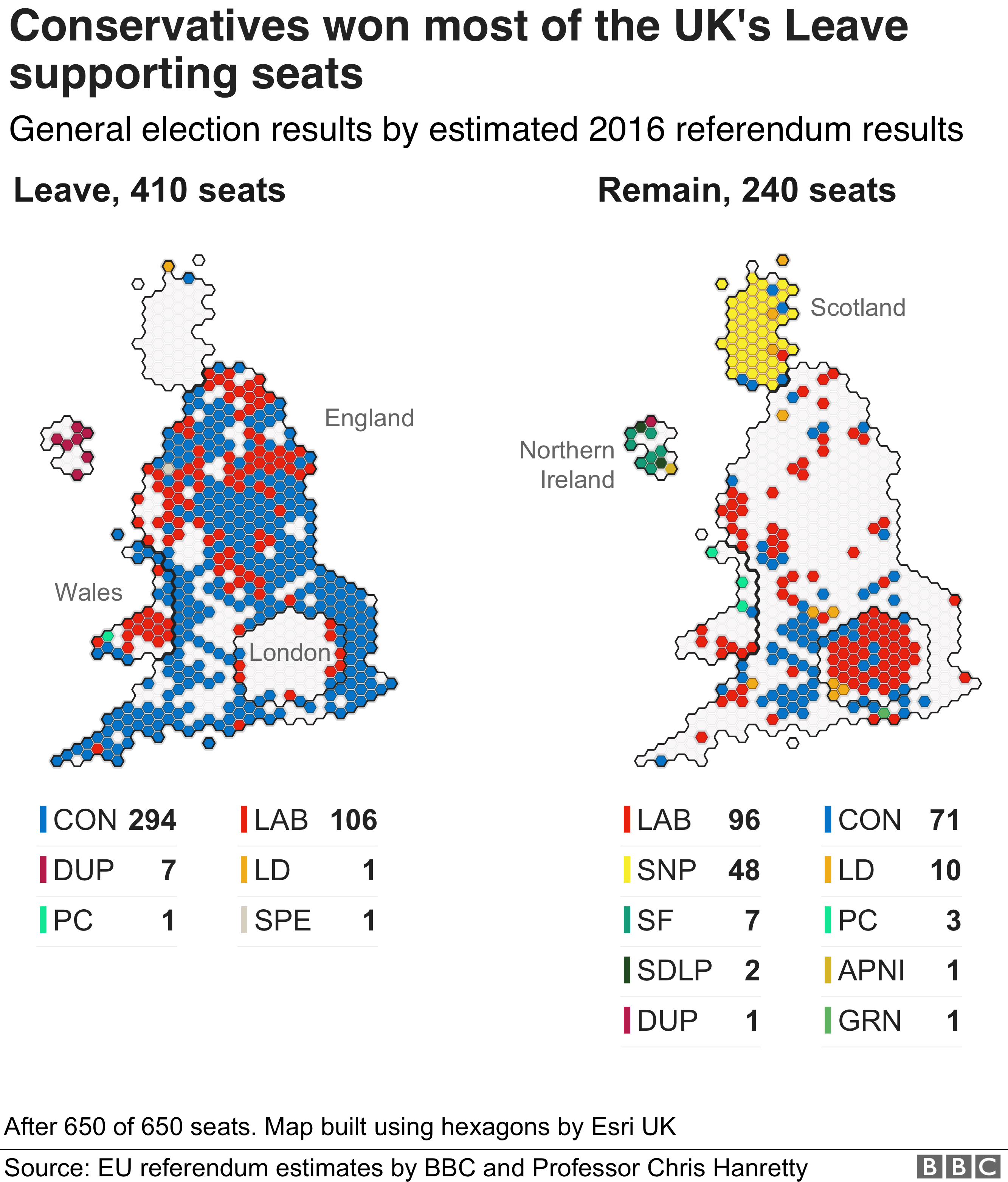 Election Results 2019 Analysis In Maps And Charts Bbc News