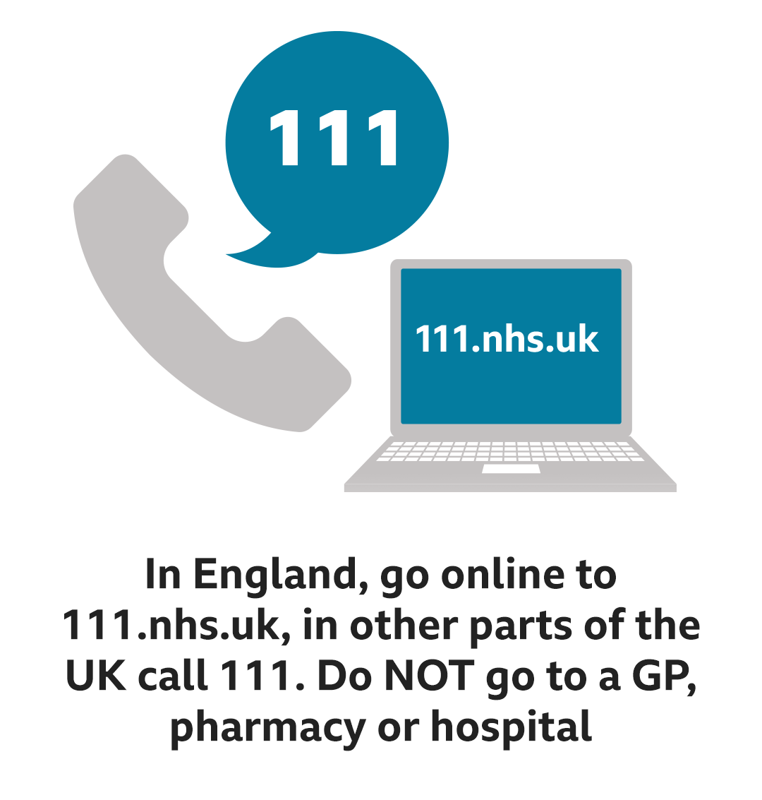 Text reads: In England, go online to 111.nhs.uk, in other parts of the UK call 111. Do NOT go to a GP, pharmacy or hospital