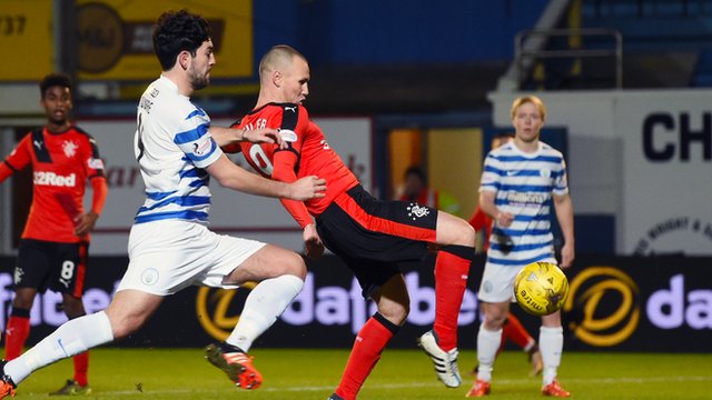 Highlights - Greenock Morton 0-2 Rangers