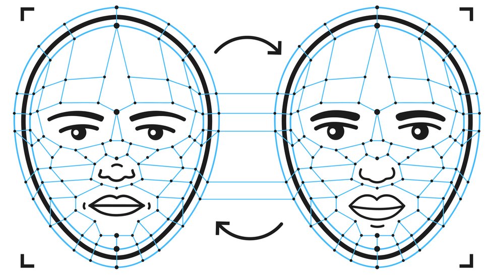 Deepfake graphic