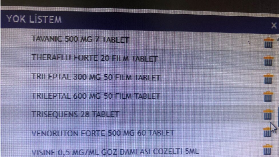 Ankara'daki bir eczanede bulunmayan ilaçların bir kısmı