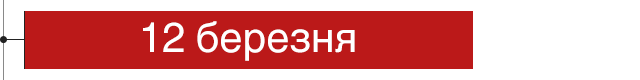 дата