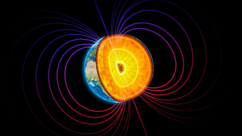 C mo Es El Centro De La Tierra Y C mo Afecta Al Planeta Su Rotaci n 