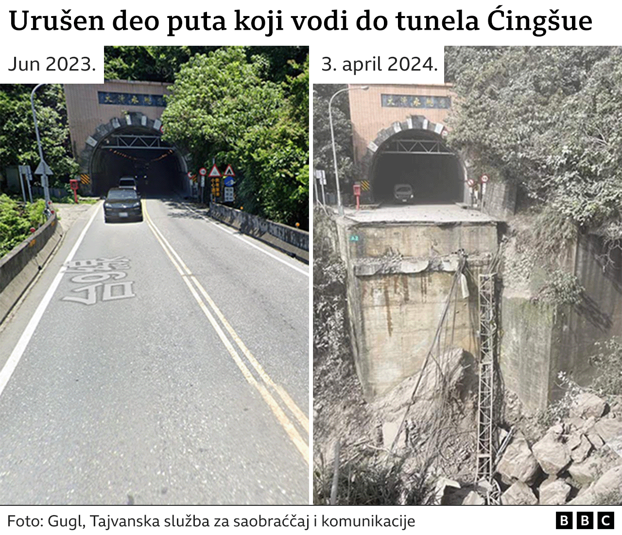 zemljotres na Tajvanu, tunel