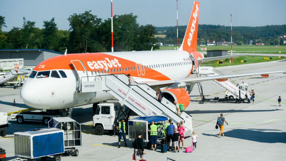 Самолет EasyJet