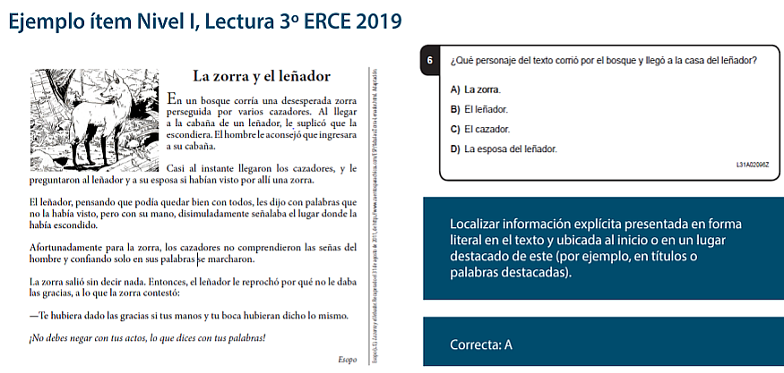 Prueba de comprensión del ERCE de lectura nivel 1 para 3er grado