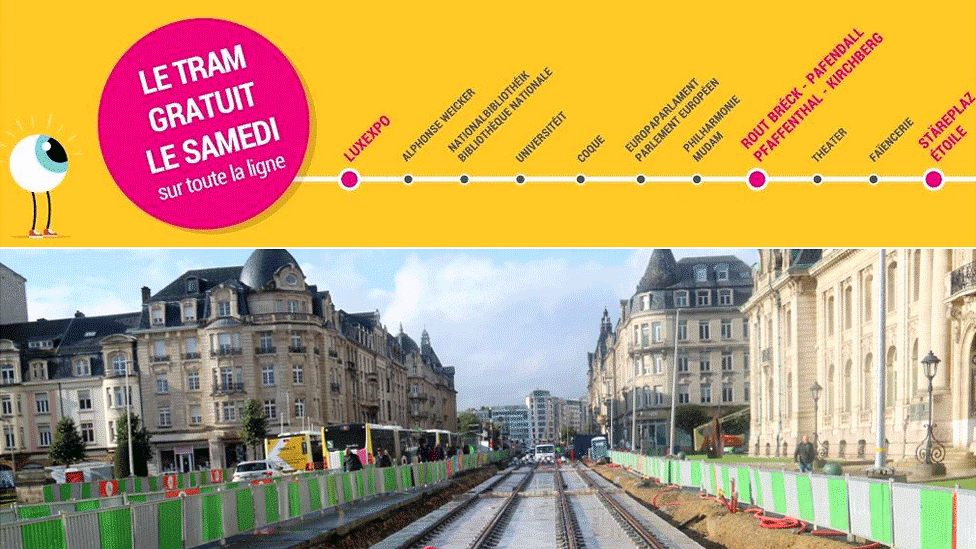 Трамвайная сеть Люксембурга