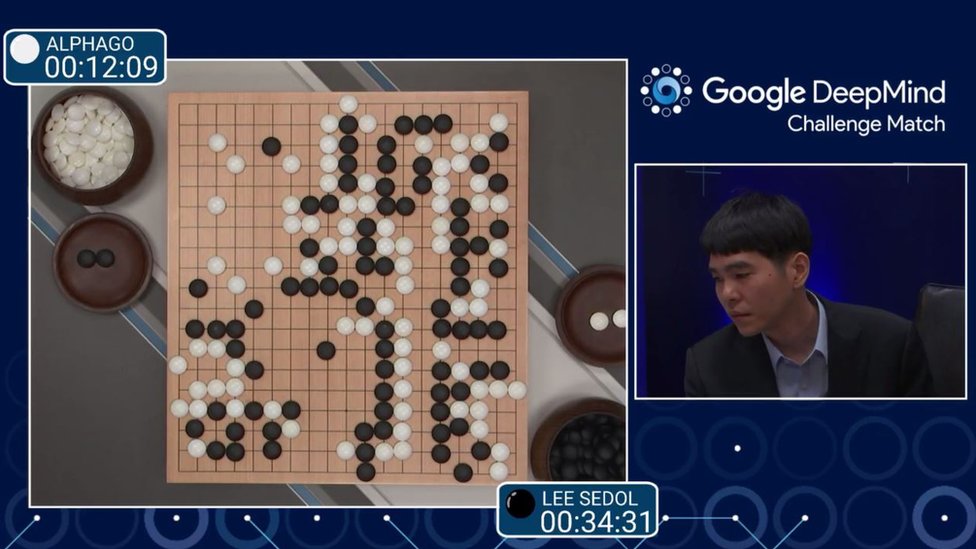 Google AlphaGo Zero masters the game in three days - Queensland