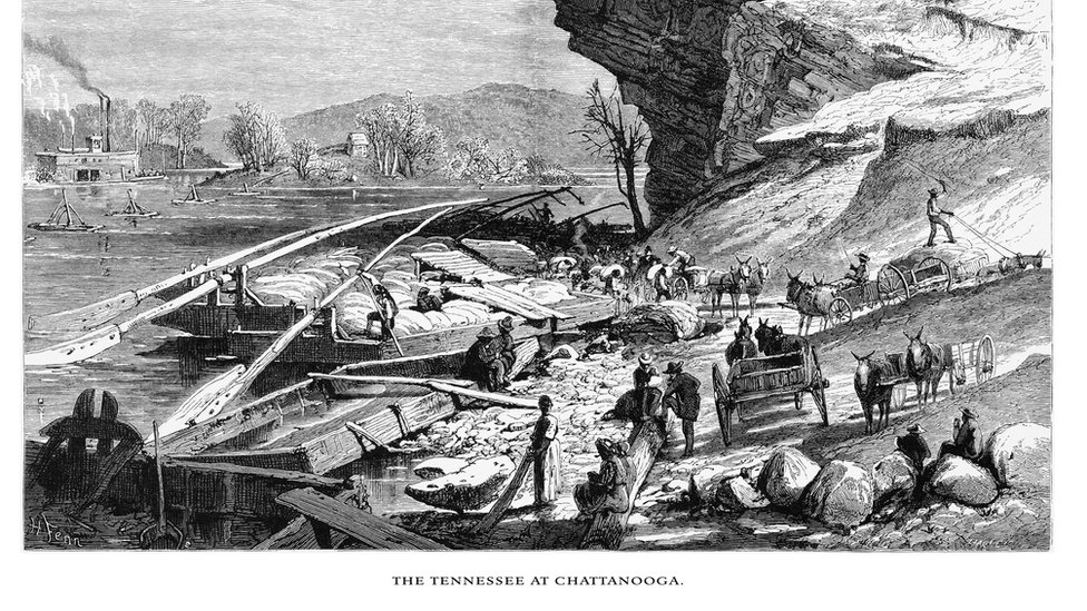 Chattanooga en 1872