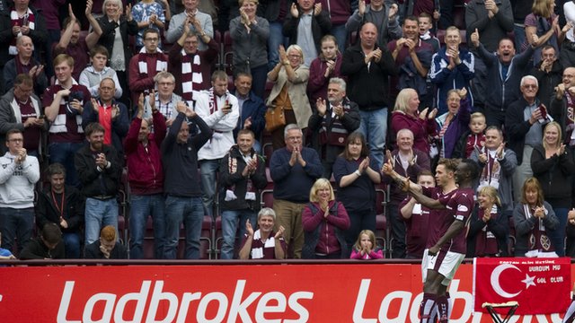 Highlights - Hearts 3-0 Partick Thistle