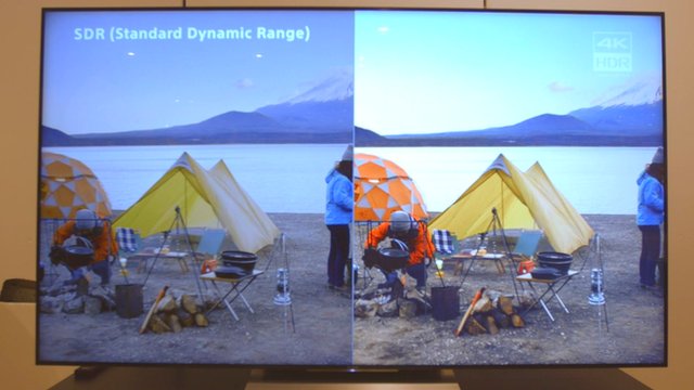 A television displaying the difference between Standard Dynamic Range and High Dynamic Range