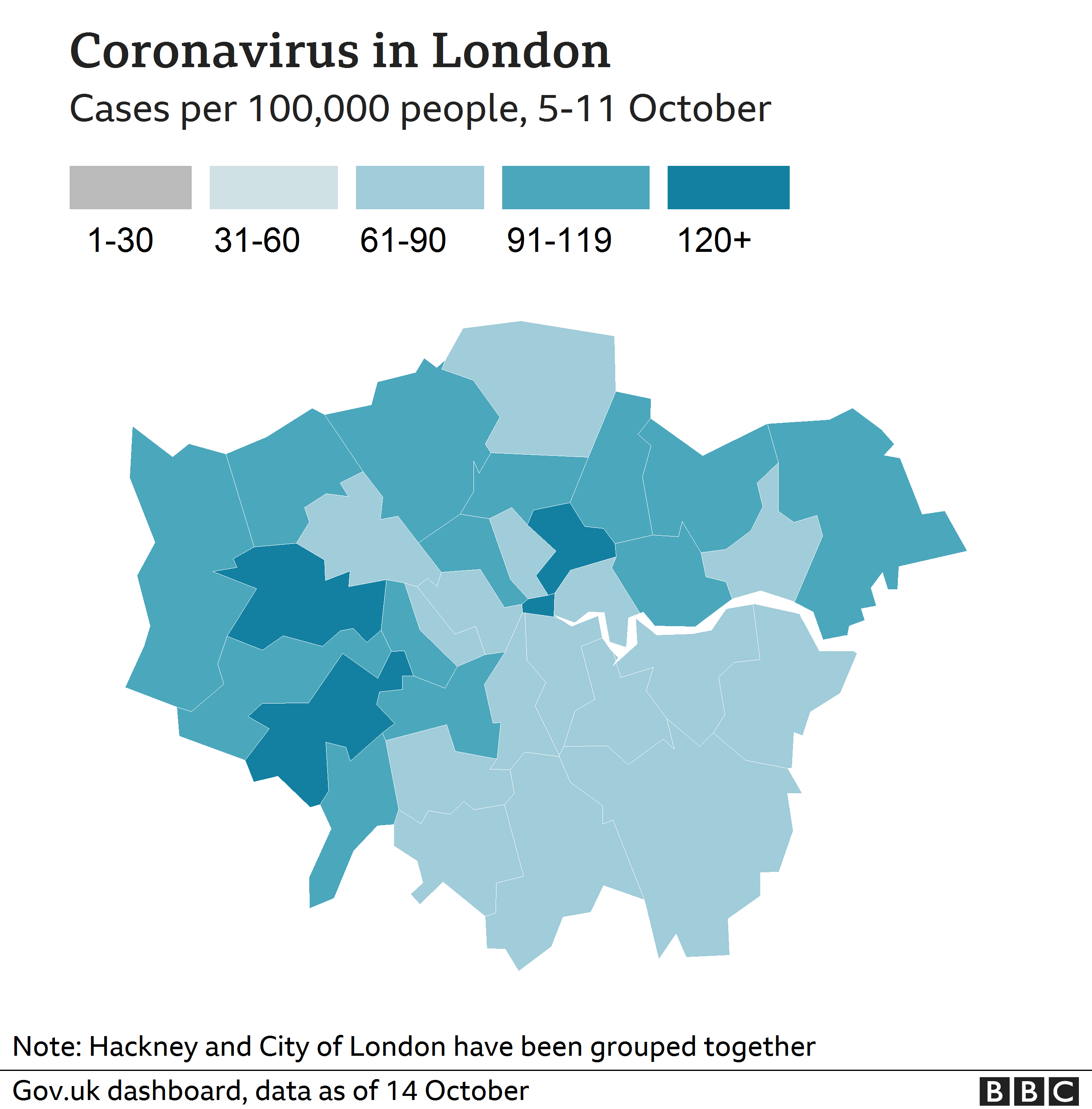 travel to london covid requirements